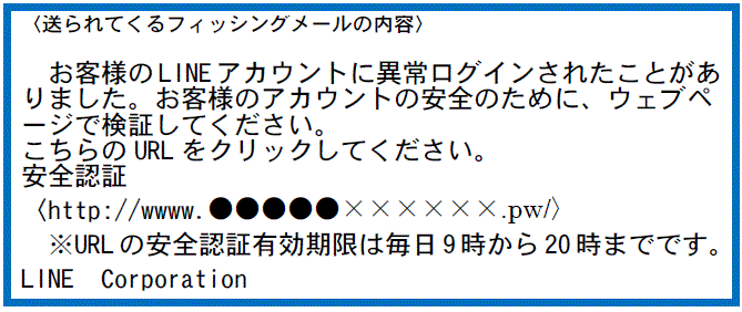 送られてくるフィッシングメールの内容：イメージ