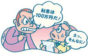 イラスト：利息制限法に違反する高金利の債権を取り立てる行為