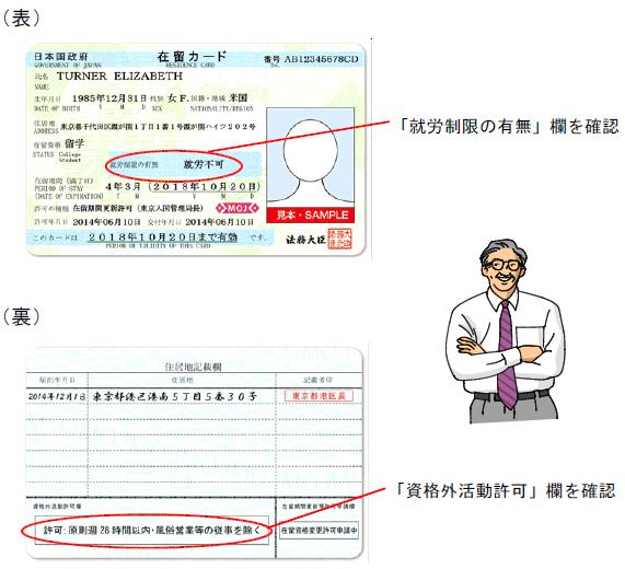 不法就労画像2.JPG