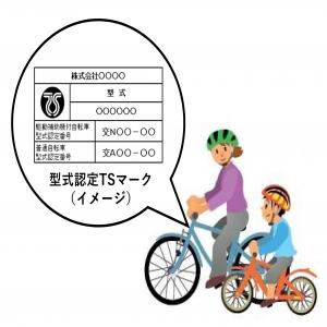 TSマーク