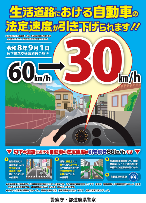 法定速度 法定速度