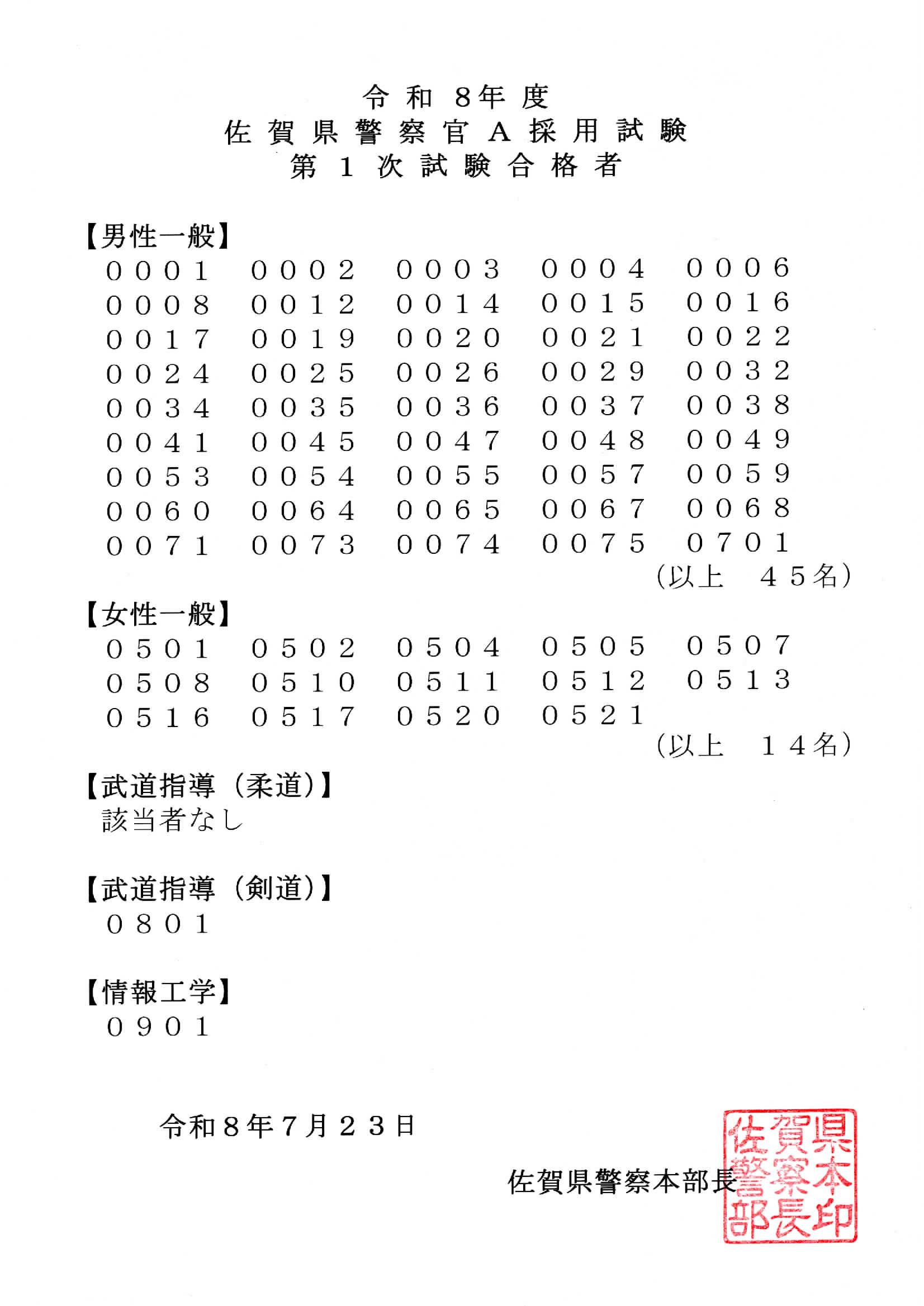 令和８年度警察官A採用試験第１次試験合格者発表